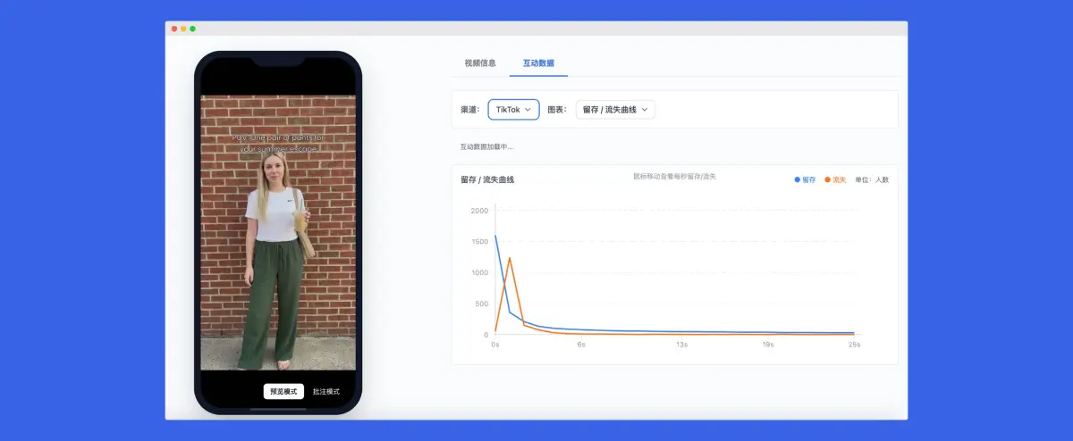 视频效果归因，复制爆款模式